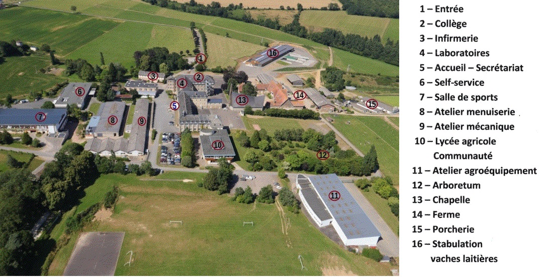 Plan de Giel-Don Bosco