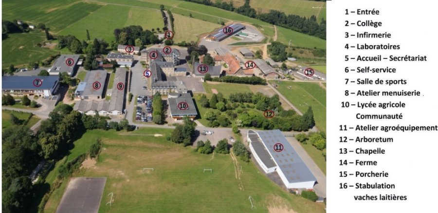 Plan de Giel-Don Bosco